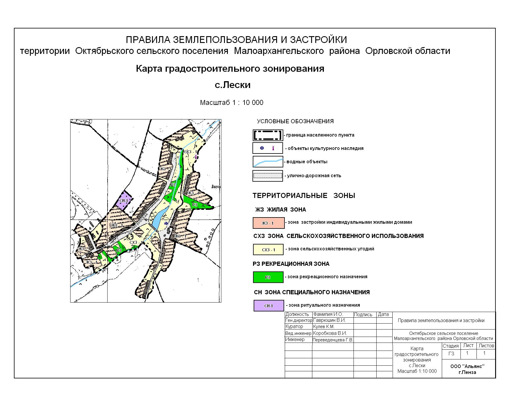 Правила землепользования и застройки Октябрьского с/п · Администрация  Малоархангельского района