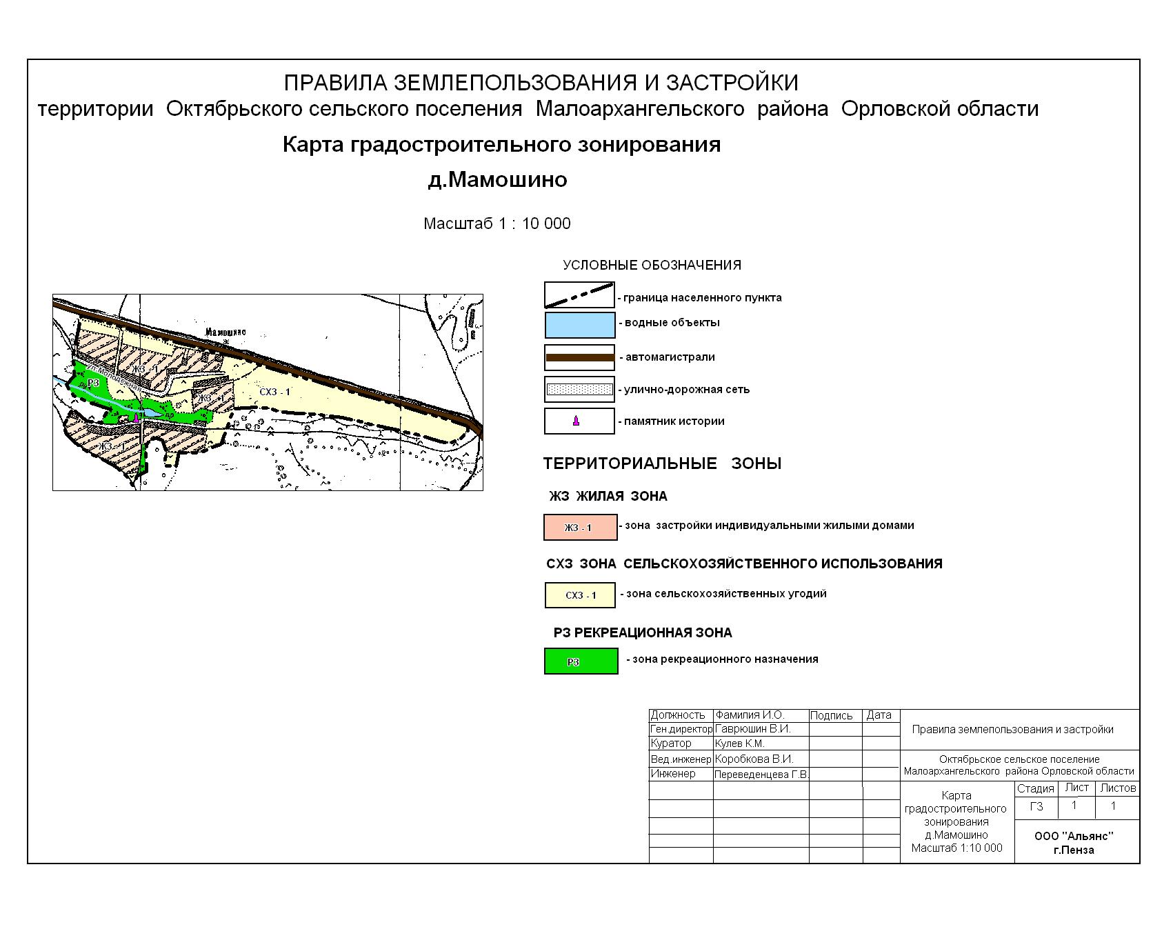 Правила землепользования и застройки Октябрьского с/п · Администрация  Малоархангельского района