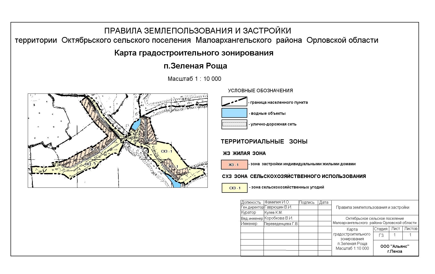 Карта градостроительного зонирования ивановской области