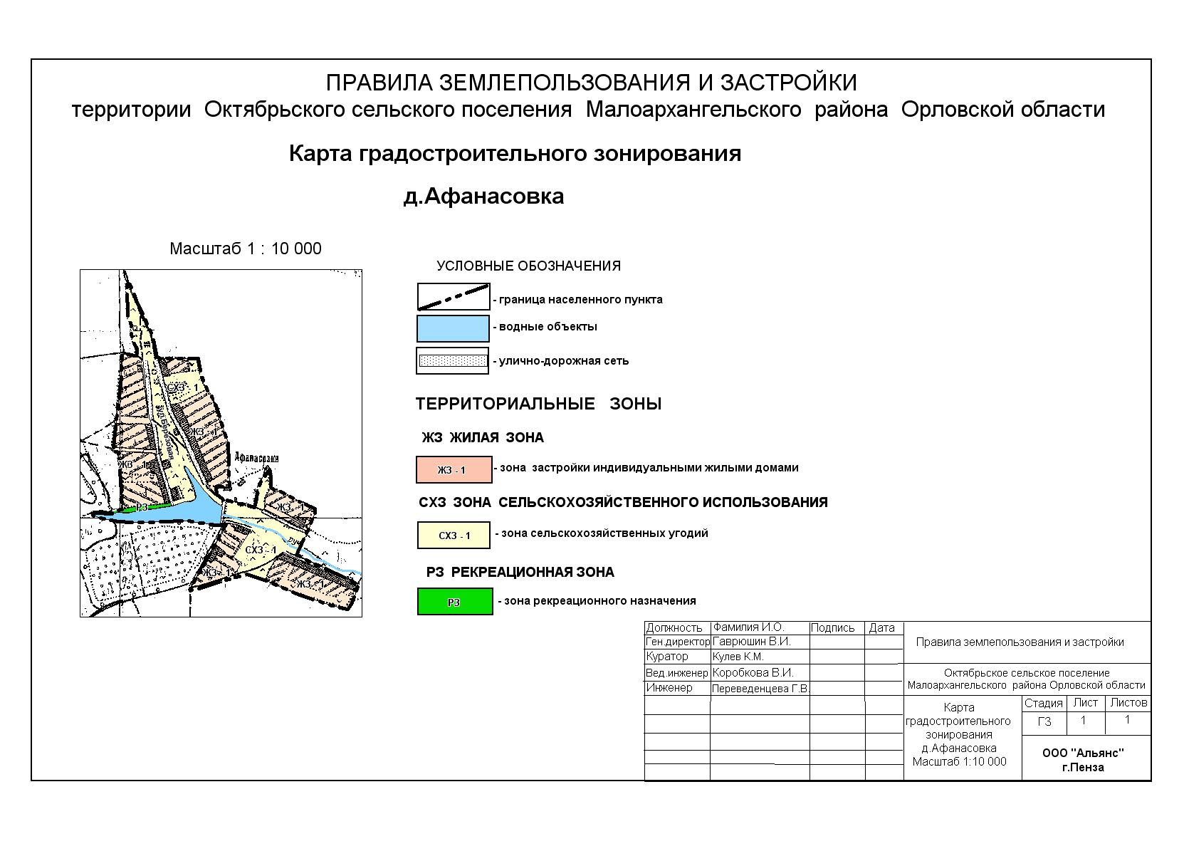 Правила землепользования и застройки Октябрьского с/п · Администрация  Малоархангельского района