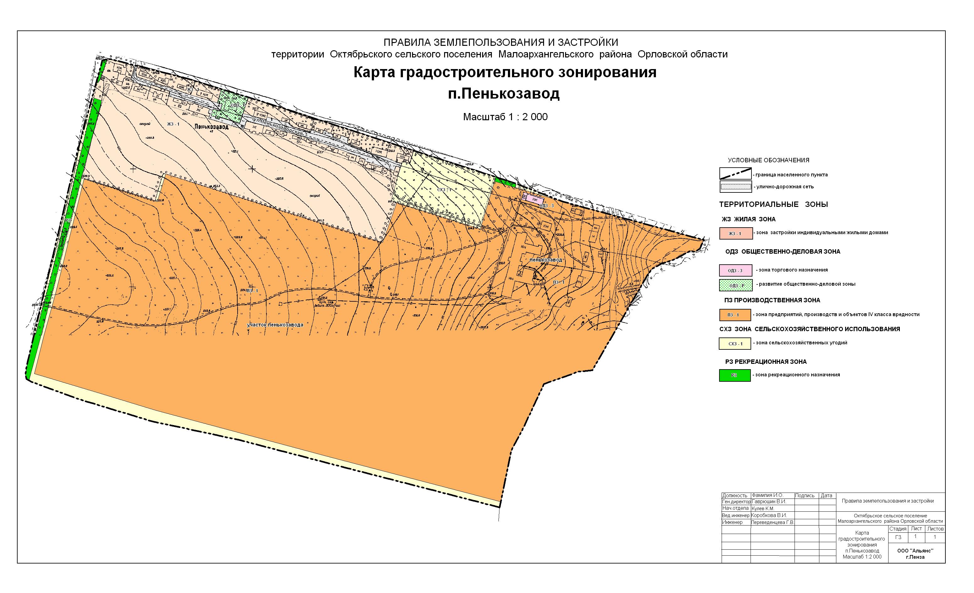 Карта градостроительного зонирования иваново